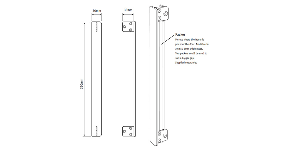 Edge fix anti-thrust plate